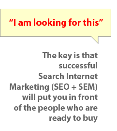 Get Found on the Internet Get Found on the Internet